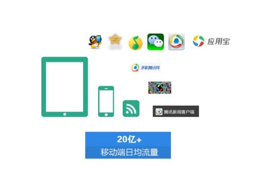 河南省新鄉(xiāng)市廣點(diǎn)通開(kāi)戶及信息系統(tǒng)集成服務(wù)詳解
