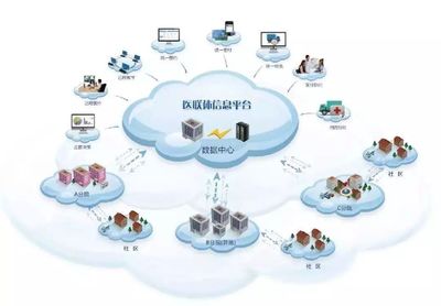 海寧三大醫(yī)療集團(tuán)啟動(dòng)整合改革，數(shù)字化賦能打造區(qū)域醫(yī)療新生態(tài)